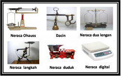 Detail Gambar Timbangan Serta Namanya Nomer 17