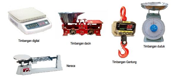 Detail Gambar Timbangan Tidak Baku Gambar Rumah Sederhana Nomer 19