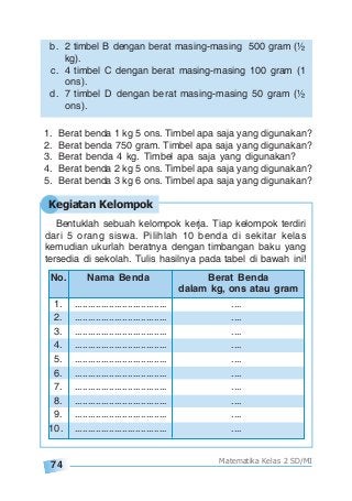 Detail Gambar Timbangan Tidak Baku Gambar Rumah Sederhana Nomer 45