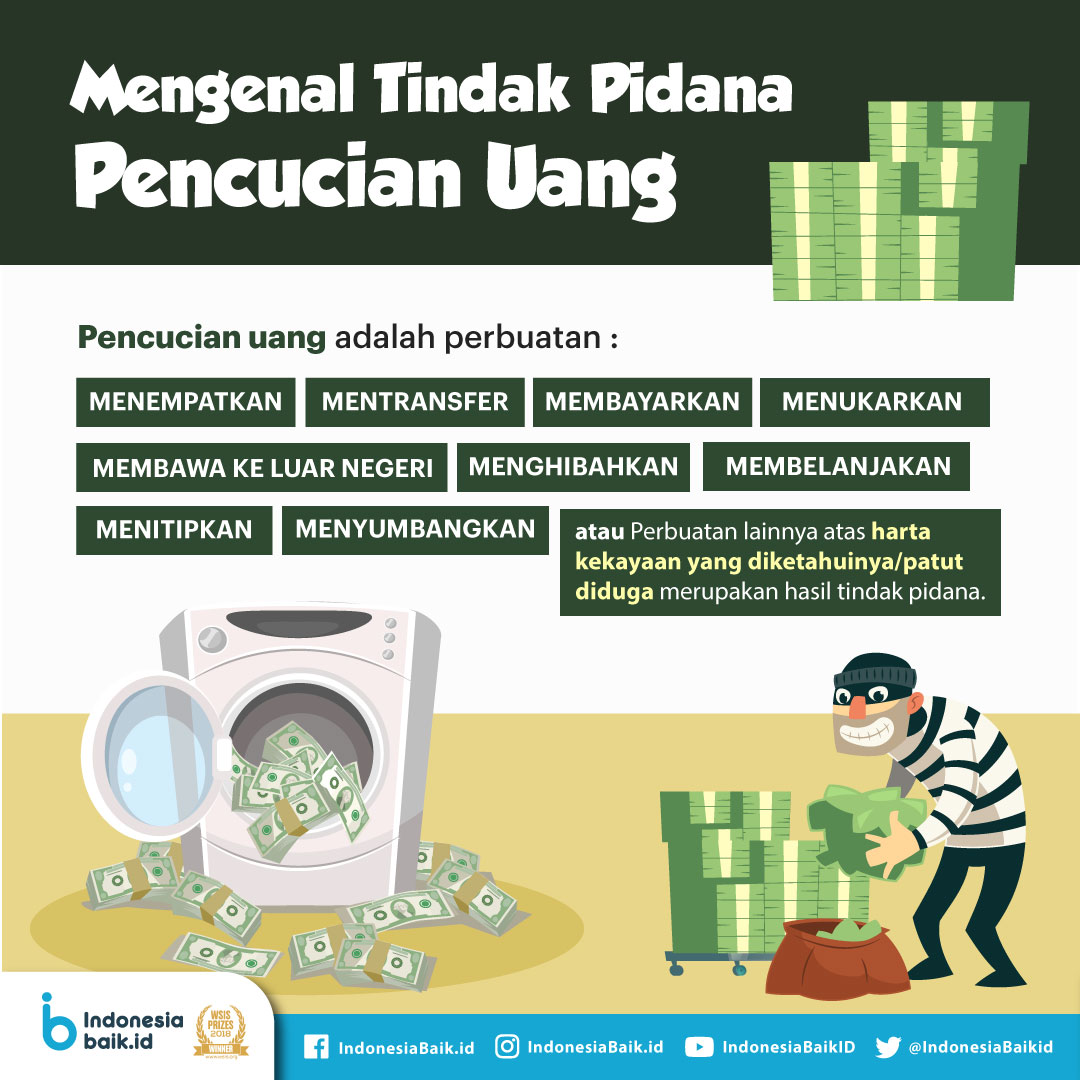 Detail Gambar Tindak Pidana Pencucian Uang Nomer 2