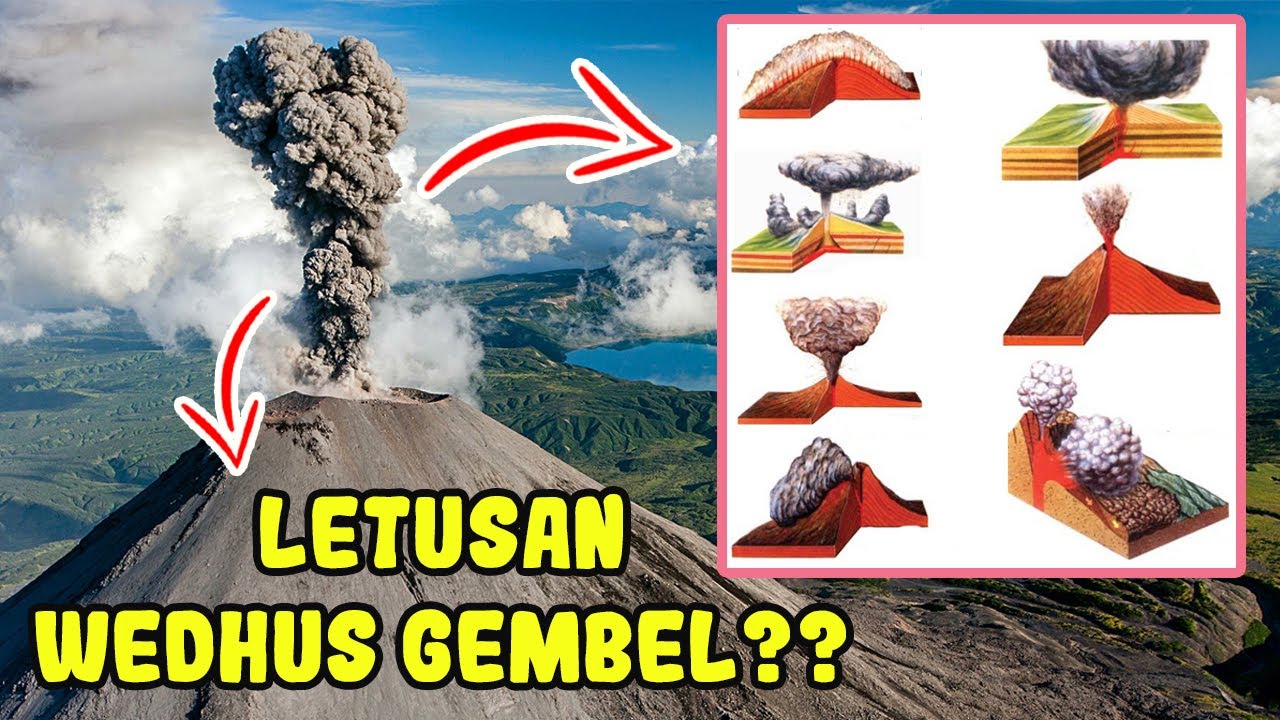 Detail Gambar Tipe Tipe Gunung Api Nomer 32