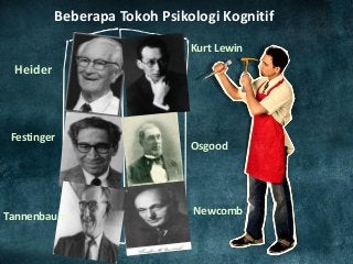 Detail Gambar Tokoh Aliran Kognitifistik Nomer 57