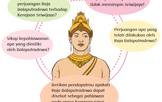 Detail Gambar Tokoh Balaputradewa Nomer 39