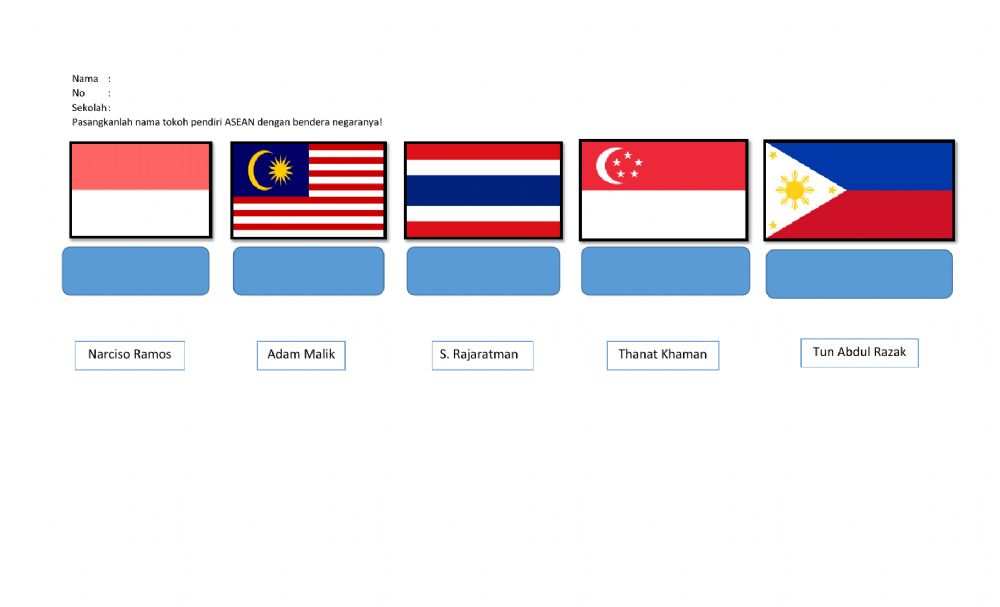 Detail Gambar Tokoh Pendiri Asean Nomer 27