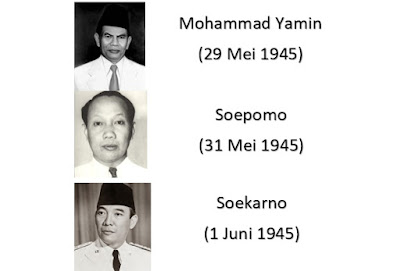 Detail Gambar Tokoh Pengusul Dasar Negara Nomer 2