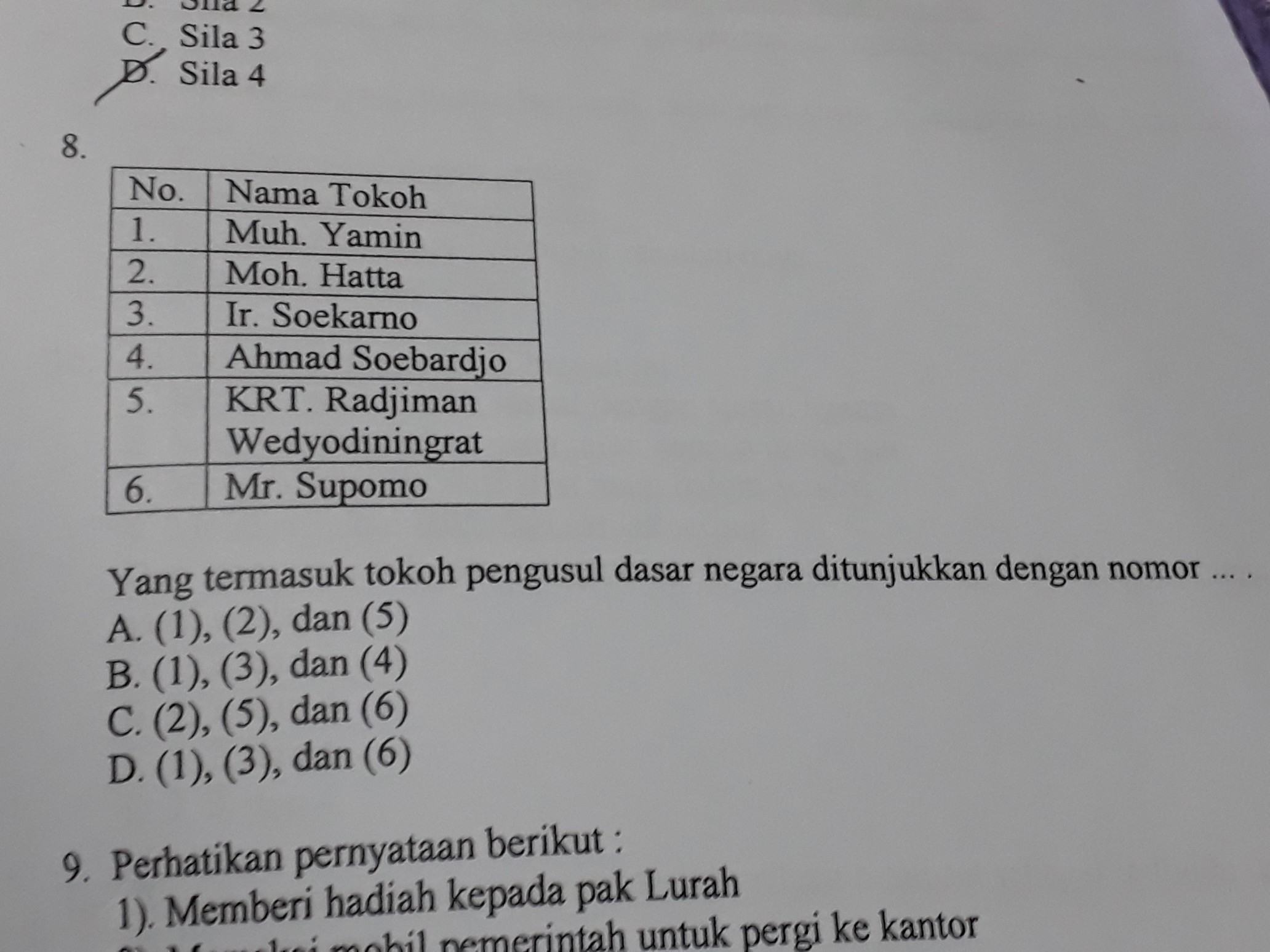 Detail Gambar Tokoh Pengusul Dasar Negara Nomer 11