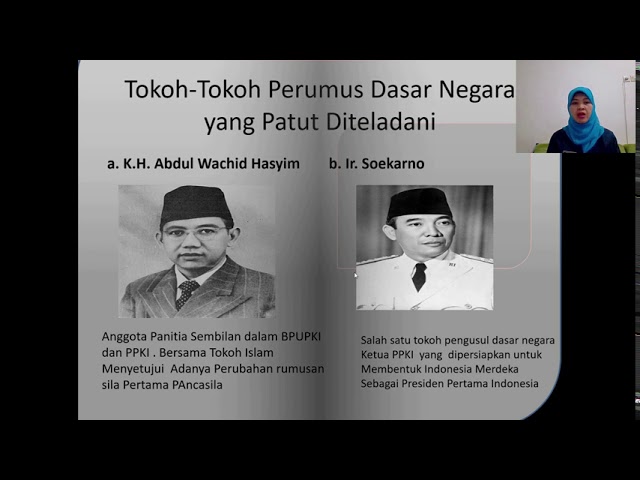 Detail Gambar Tokoh Pengusul Dasar Negara Nomer 43