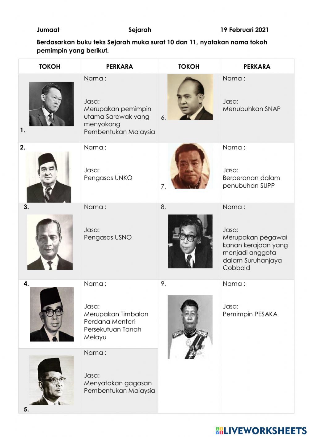 Detail Gambar Tokoh Sejarah Nomer 33