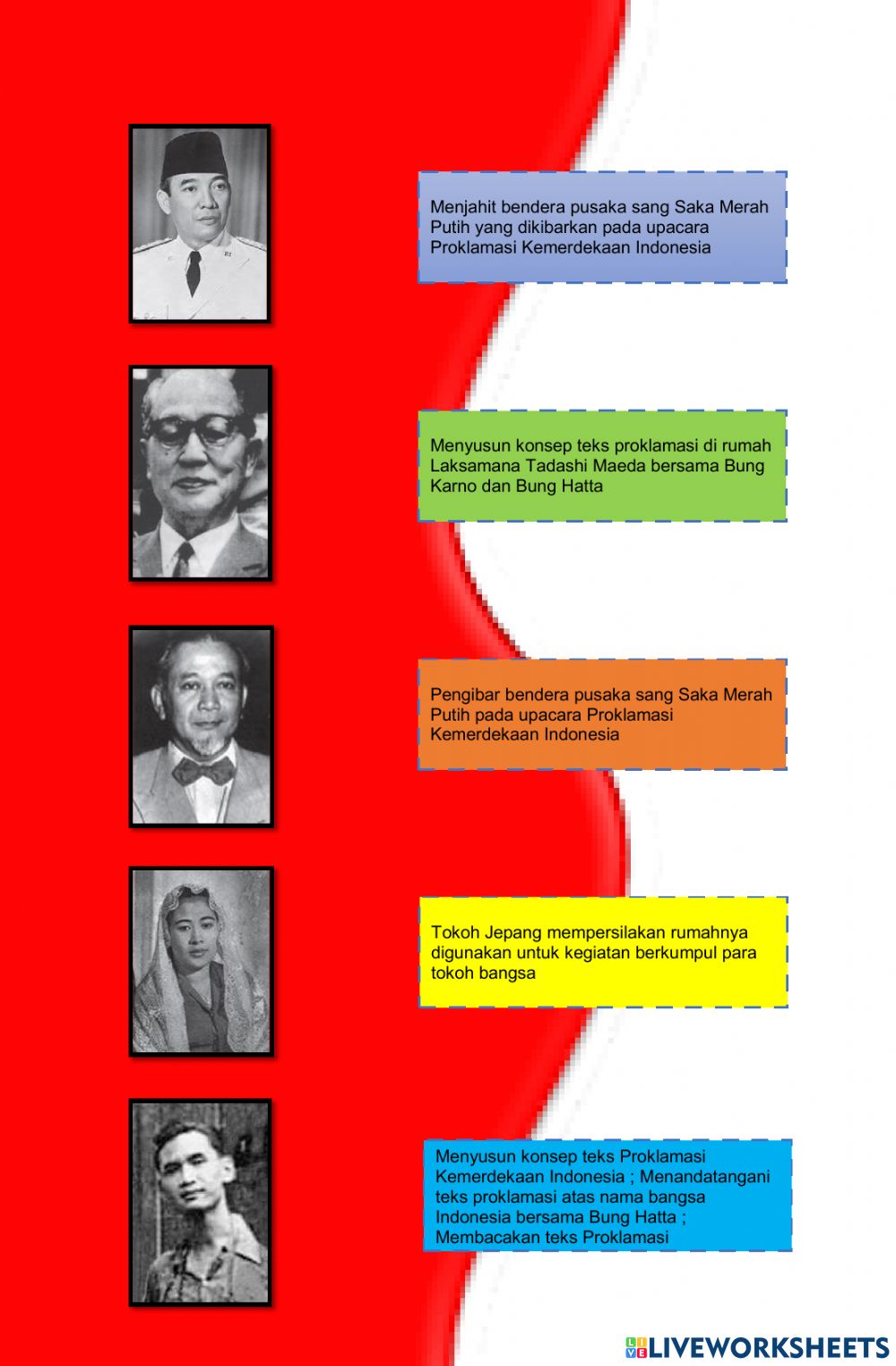 Detail Gambar Tokoh Tokoh Proklamasi Nomer 14