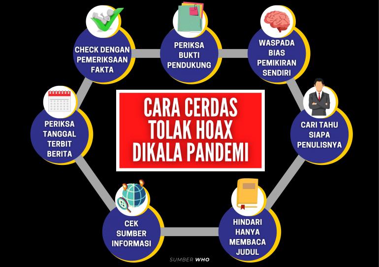 Detail Gambar Tolak Hoax Nomer 33