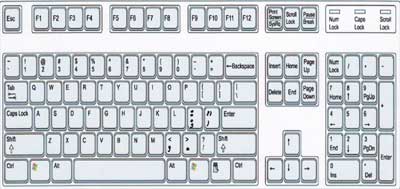 Detail Gambar Tombol Keyboard Nomer 21