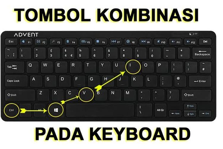 Detail Gambar Tombol Keyboard Nomer 35