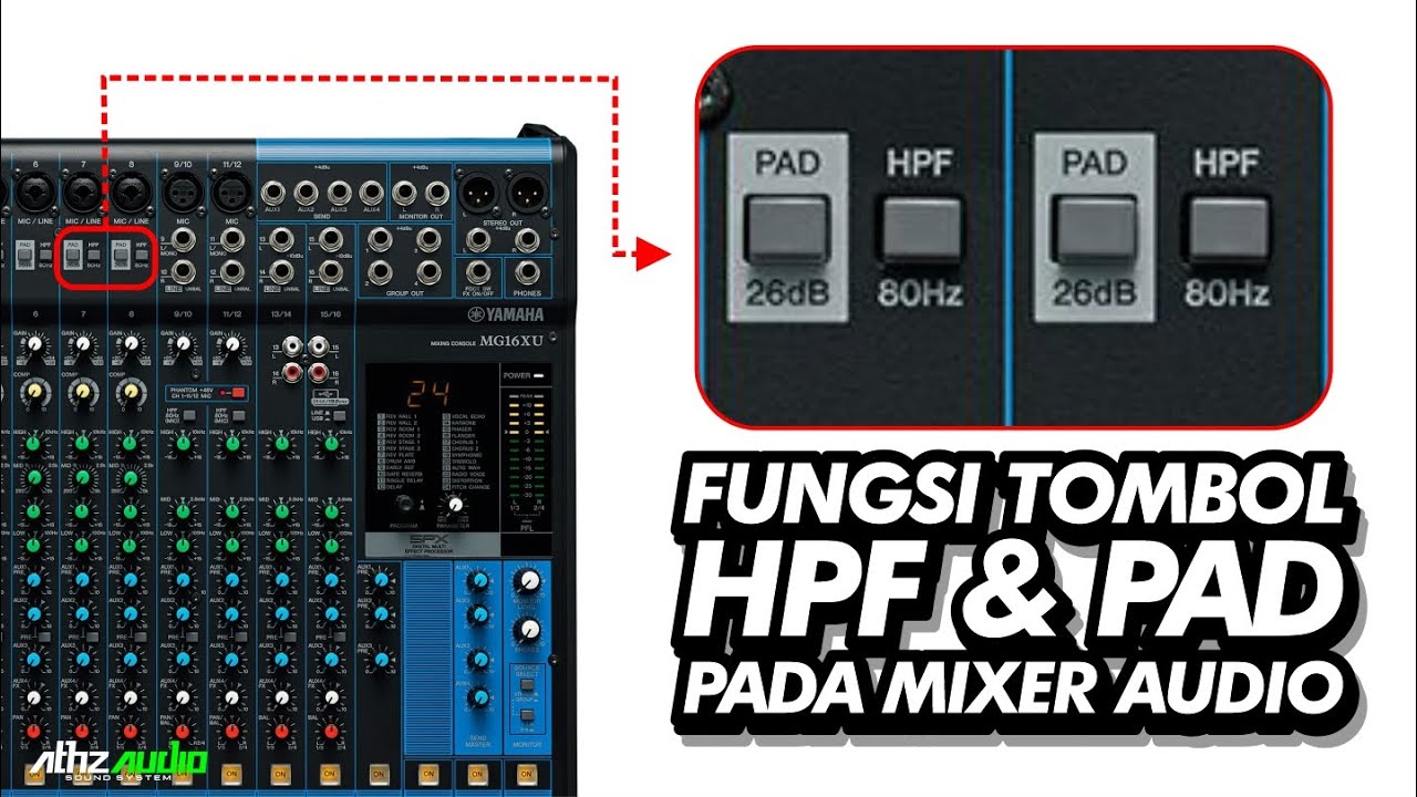 Detail Gambar Tombol Mixer Audio Nomer 19