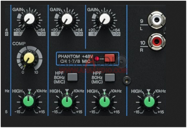 Detail Gambar Tombol Mixer Audio Nomer 5