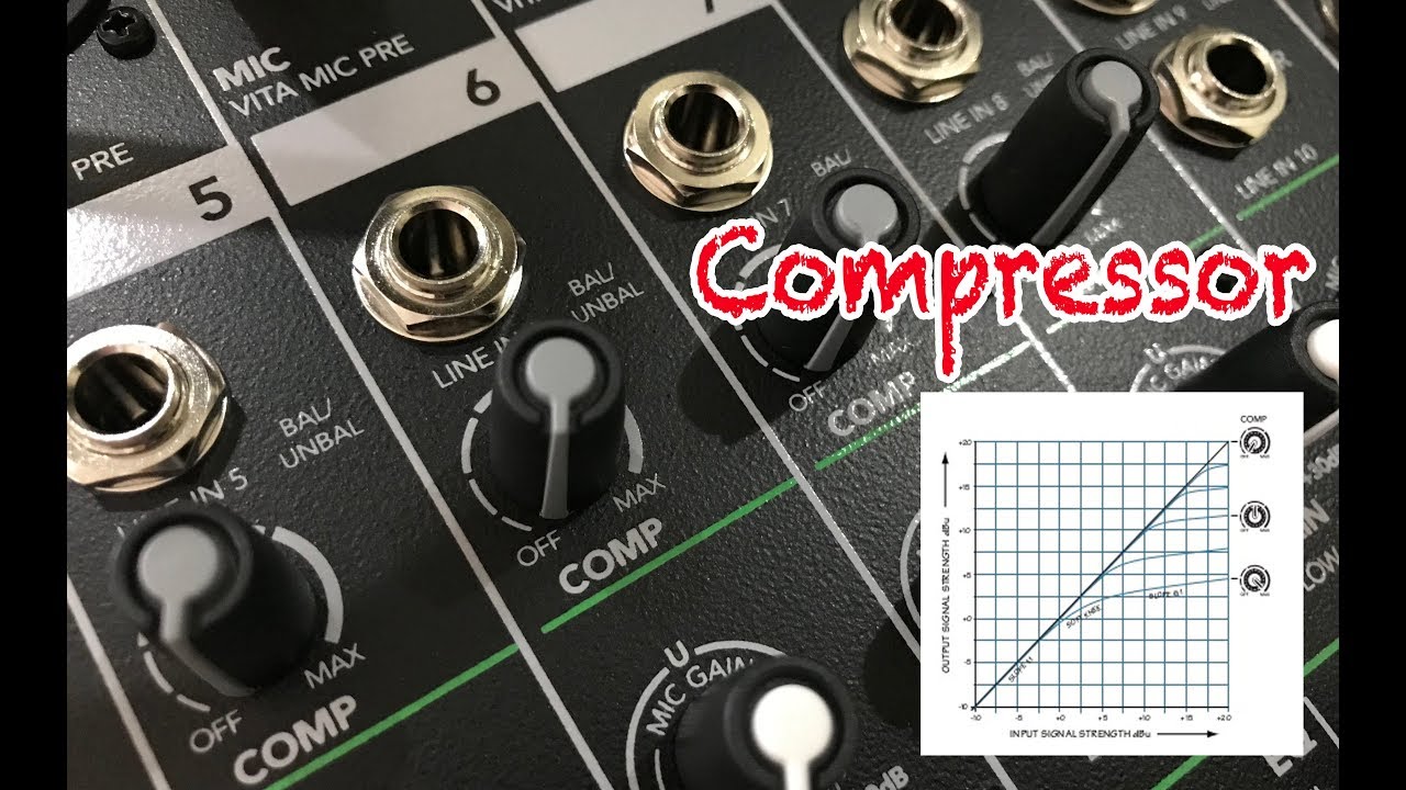 Detail Gambar Tombol Mixer Audio Nomer 53