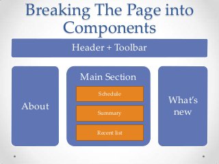 Detail Gambar Tool Bar Web Component Nomer 45