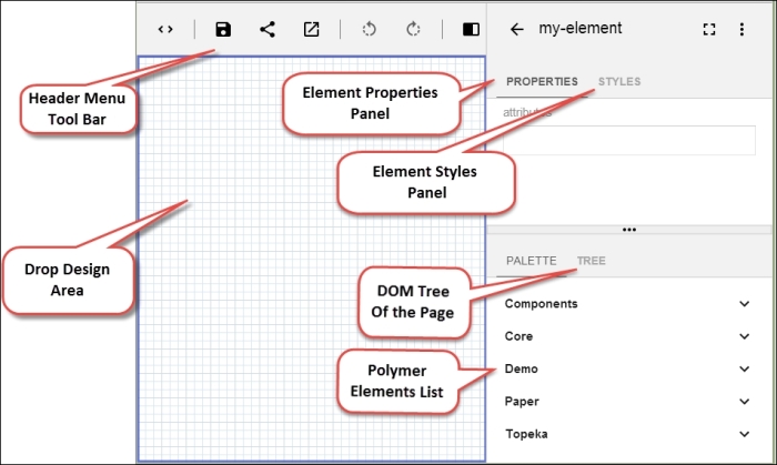 Detail Gambar Tool Bar Web Component Nomer 8