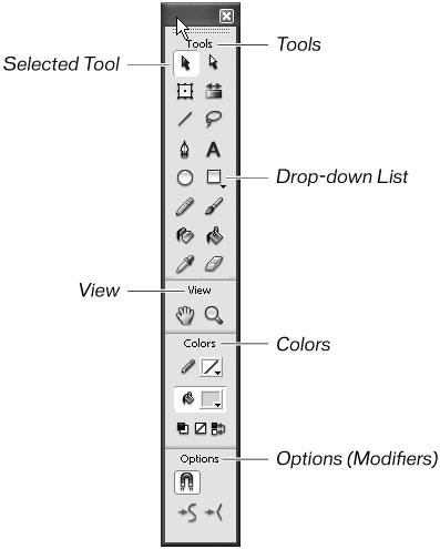 Detail Gambar Tool Macro Media Flash Nomer 2
