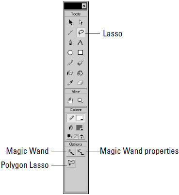 Detail Gambar Tool Macro Media Flash Nomer 44