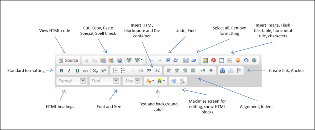 Detail Gambar Toolbar Standar Nomer 19