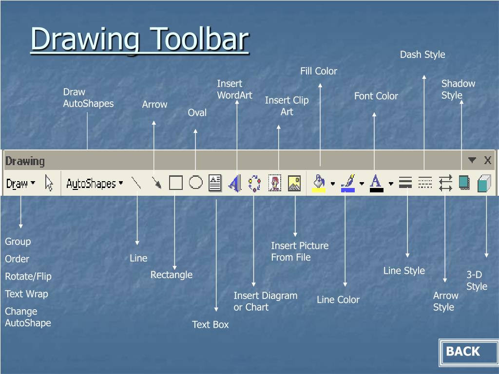 Detail Gambar Toolbar Standar Nomer 42