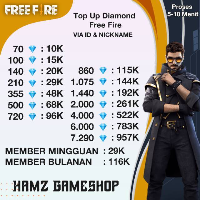 Detail Gambar Top Up Diamond Ff Nomer 13