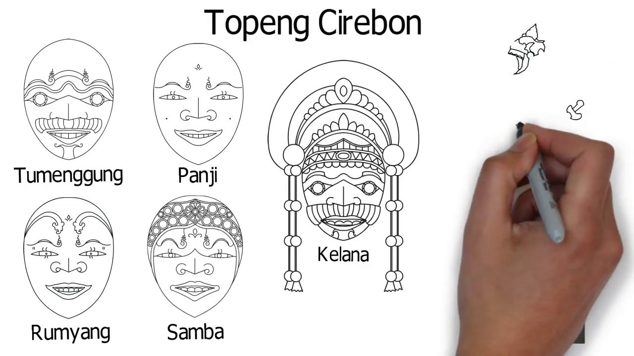 Detail Gambar Topeng Cirebon Nomer 10