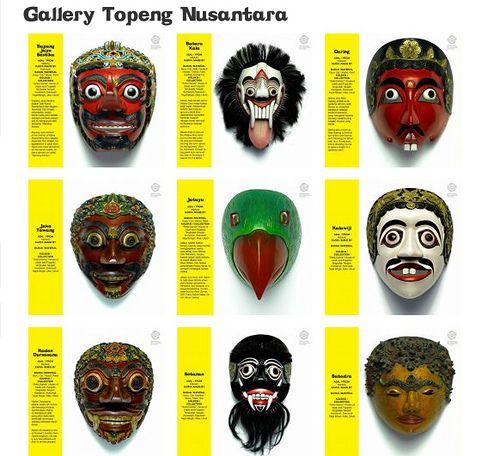 Gambar Topeng Nusantara - KibrisPDR