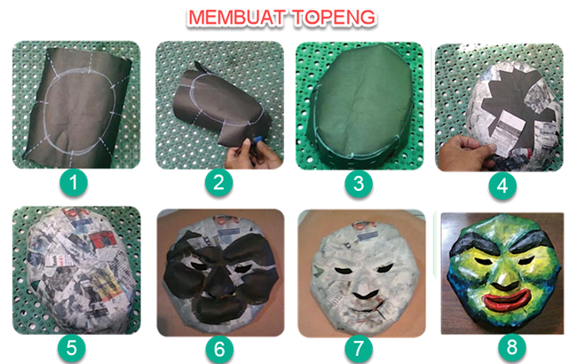 Detail Gambar Topeng Nusantara Nomer 21