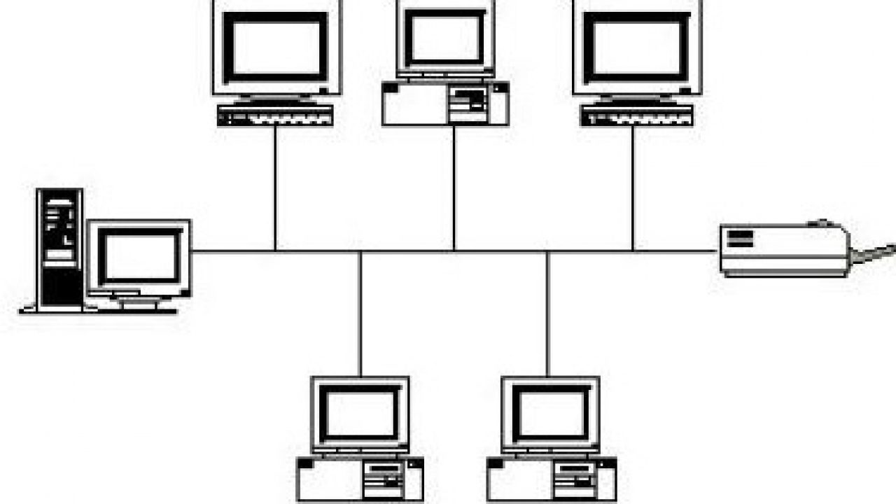 Detail Gambar Topologi Bus Nomer 20