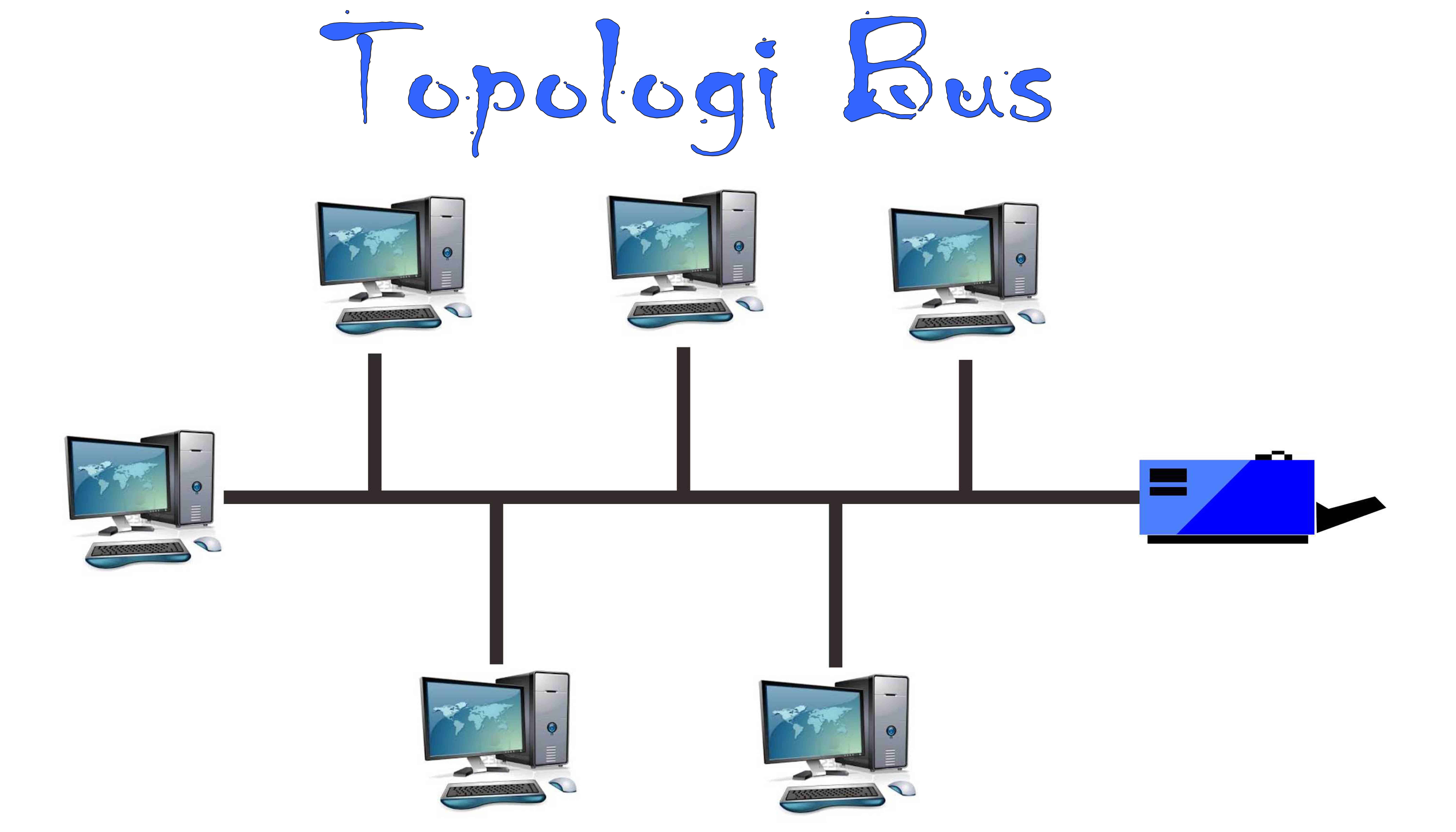 Detail Gambar Topologi Bus Nomer 3