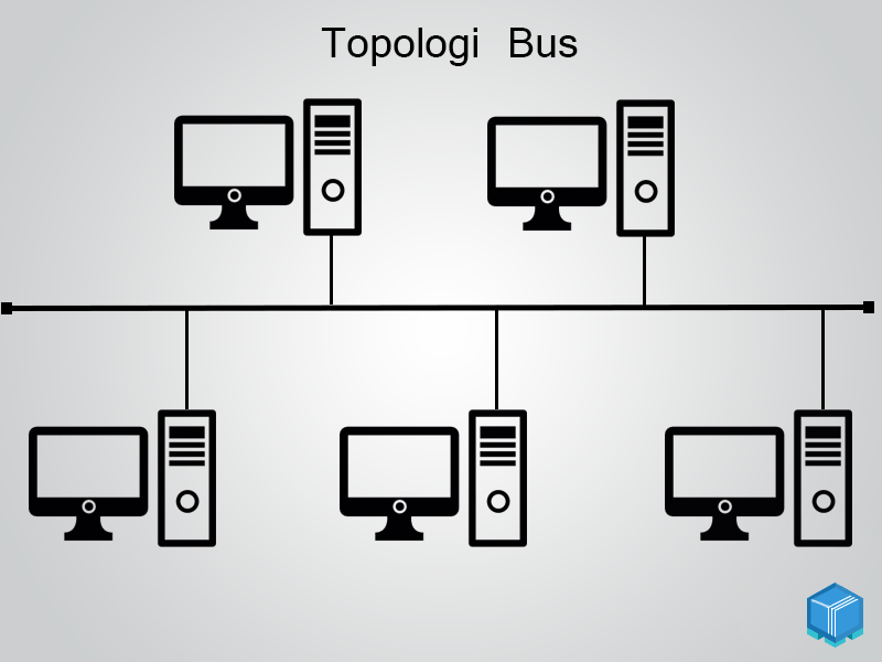 Detail Gambar Topologi Bus Nomer 4