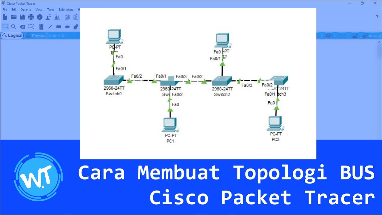 Detail Gambar Topologi Bus Nomer 43