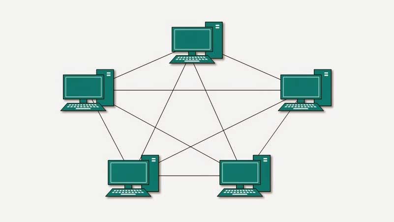 Detail Gambar Topologi Jaringan Mesh Nomer 12