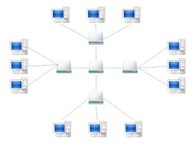 Detail Gambar Topologi Jaringan Star Nomer 21