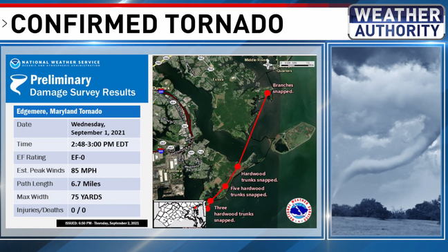 Detail Gambar Tornado In Maryland Nomer 51