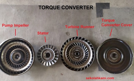 Detail Gambar Torque Converter Nomer 17