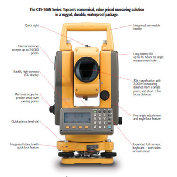 Detail Gambar Total Station Nomer 11