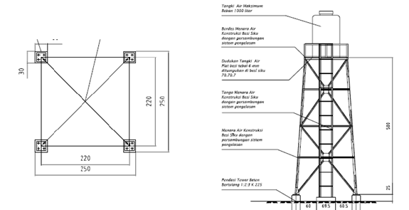 Detail Gambar Tower Air Besi Siku Nomer 34