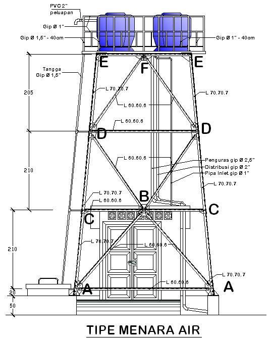 Detail Gambar Tower Air Besi Siku Nomer 54