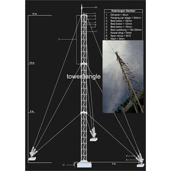 Detail Gambar Tower Antena Nomer 21