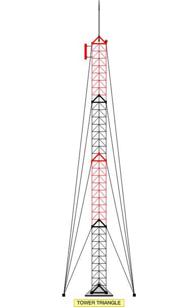 Detail Gambar Tower Wifi Nomer 38