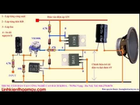 Detail Gambar Tr Pada Receiver Nomer 28