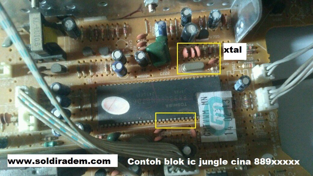 Detail Gambar Tr Warna Pada Receiver Nomer 22