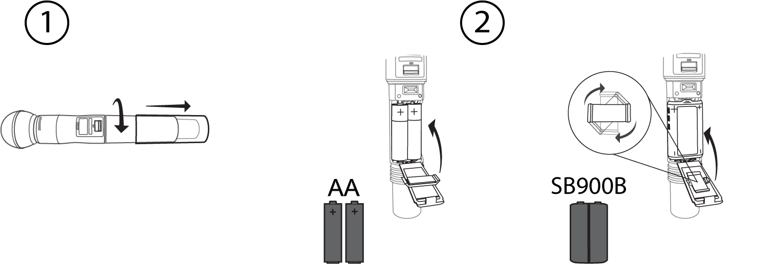 Detail Gambar Tr Warna Pada Receiver Nomer 49