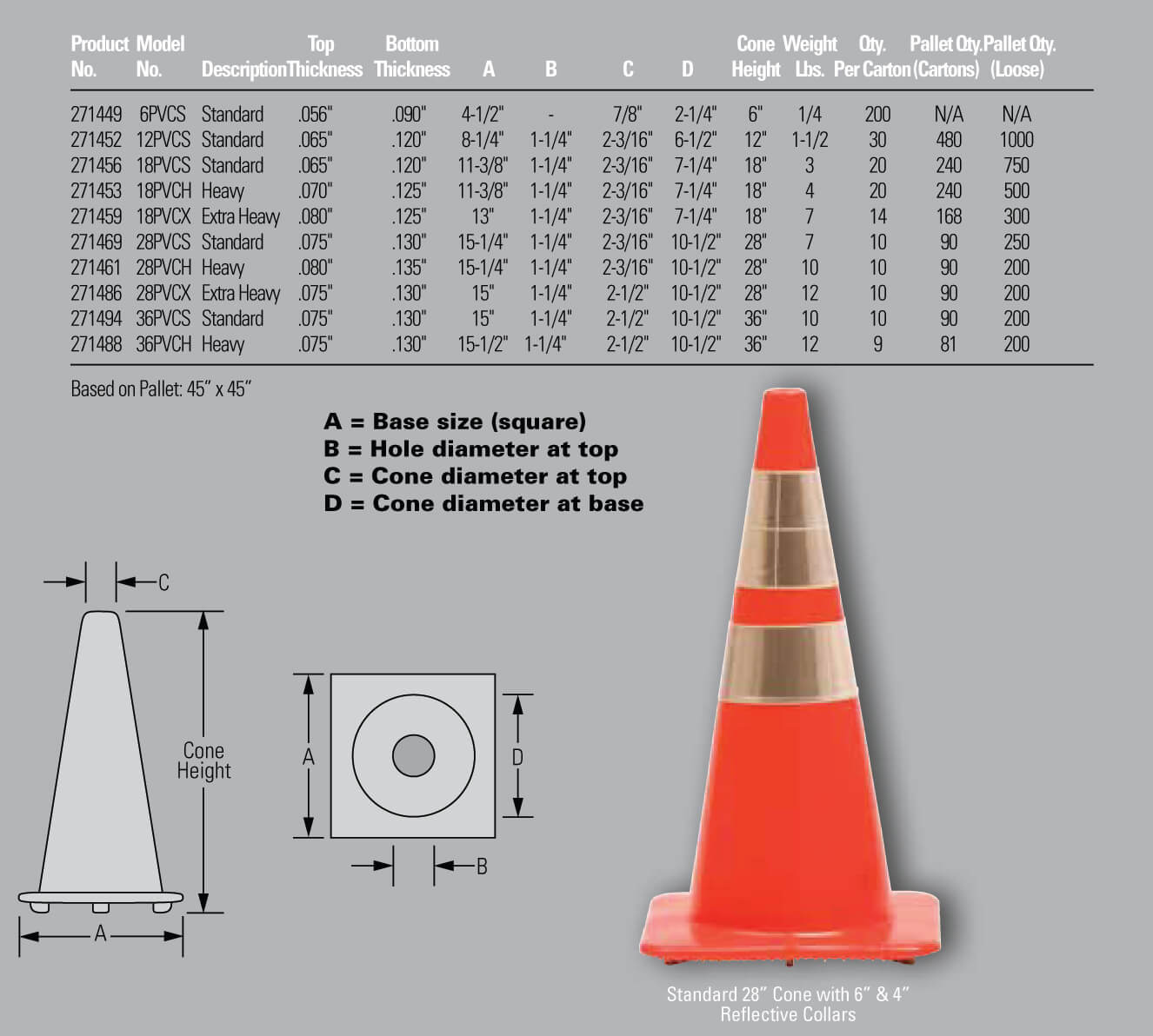 Detail Gambar Traffic Cone Nomer 44