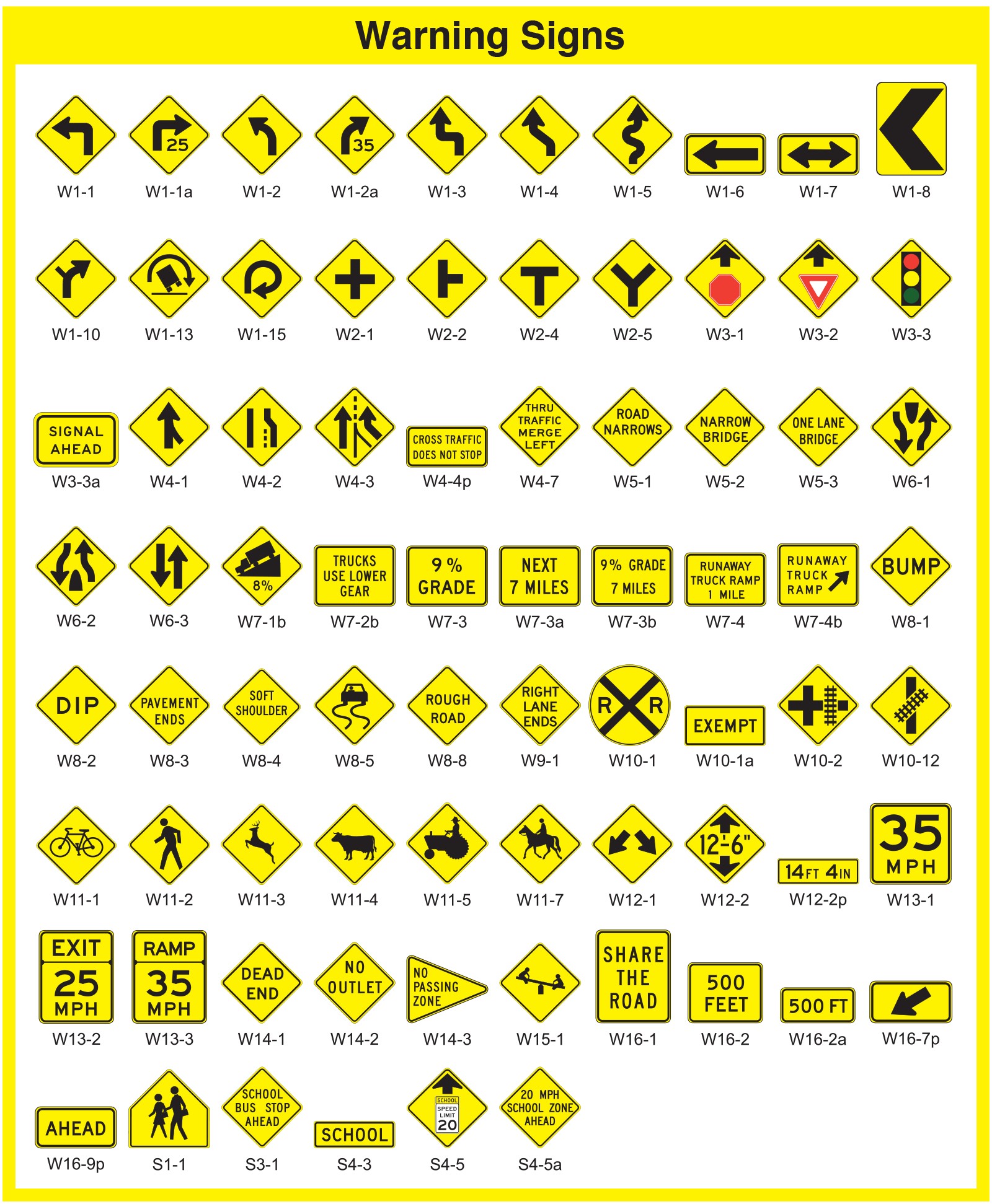 Detail Gambar Traffic Sign Nomer 2