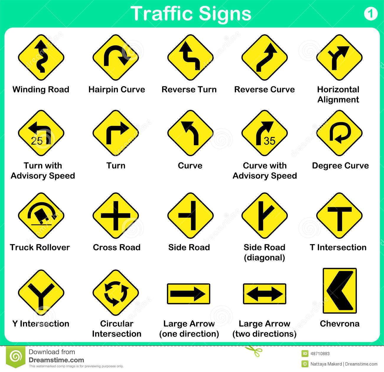 Detail Gambar Traffic Sign Nomer 7