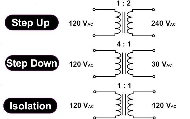 Detail Gambar Trafo Step Up Nomer 48