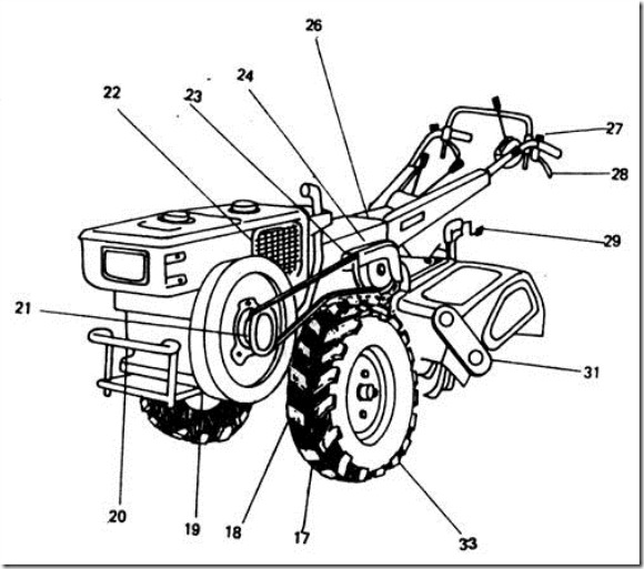 Detail Gambar Traktor Tangan Nomer 30